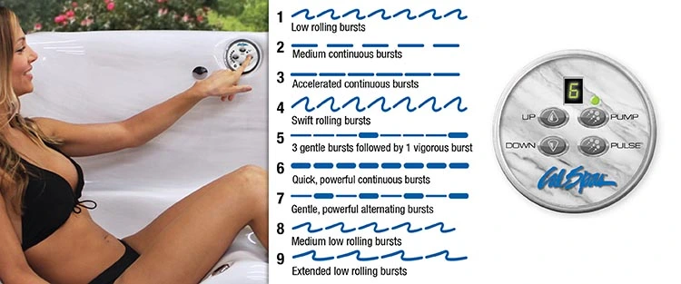 ATS Control for hot tubs in Joliet